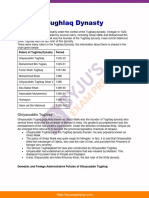 Tughlaq Dynasty Upsc Notes 34