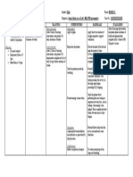 Nursing Care Plan - Ineffective Airway Breathing