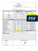 Daily Report HSE SHN 09 Mar 24