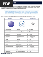 Airline Aliances