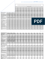 Anexa 5 Macheta Financiara - Modificata 22032024v3