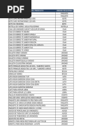 Catalogo Producto Cafeteria