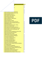 Idf Quimicos Marzo