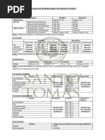 Rangos de Normalidad de Signos Vitales - 220607 - 201028