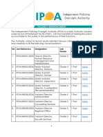 Final Advert Ipoa Job Advert 15.03.2024 Latest