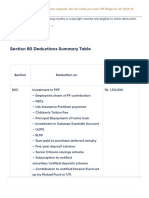 Income Tax Deductions List