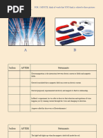 Proponents of Electromagnetic Wave Theory