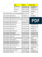 Pharma Sample Data