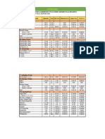 Cutting List