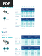 Part Reference-TurBiScat PM 40 - Selection - Product Kits (16500E2-19623-E)