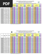 IITTM-MBA-2nd Sem - 2022-24 - Gwalior