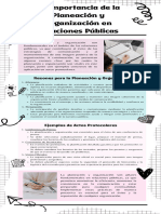 Infografía de La Importancia de La Planeación y Organización en Relaciones Públicas