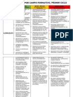 Observaciones Por Campos Formativos Xochitl Cruz Pronalees