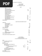 Financial Report Merchandising Buisness Corporation