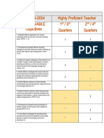 Annotation For Lesson Plan HIGHLY PROFICIENT TEACHER