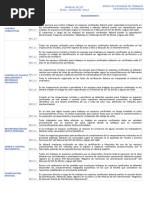 Anexo 25 - Estandar de Trabajos en Espacios Confinados