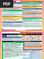 Residential Status - May 2024 & Nov 2024