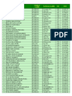 Data BTQ Kelas 6 2023-2024 Pak Ma'ab