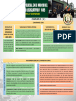 Cartilla 384 - Función Policial en El Marco Del Decreto Legislativo #1585