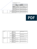 Dialog Kinerja - PPPK - Heri Hermawan