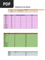 Administracion Excel