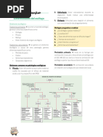 Resumen Unidad 1 Gastrointestinal