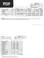 Auditoria Propiedad Planta y Equipo.