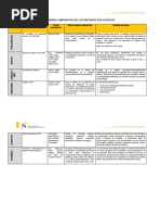 Lectura Cuadro - Comparativo