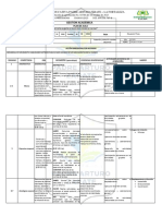 Plan de Aula Grado 2