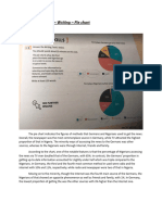 Exam Skills Unit 7 Pie Chart Mindset 3