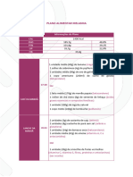 Plano Alimentar para Melasma