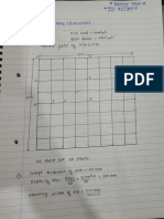 Bhushan Sanap (Grid Slab)