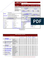 Bits Selection