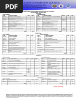 3.MAJOR IN SOCIAL STUDIES ICC COURSE CURRICULUM Updated Under New Normal