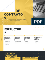 Modalidades de Contrato