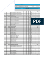 6.03.02. Metrados Corregidos Estructuras Obras Exteriores