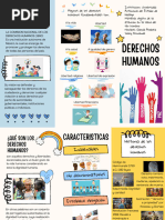 Derechos Humanos