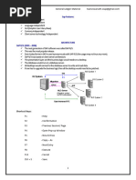 Sap Fi GL Material