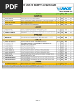 Torrvis Healthcare 01-03-2024