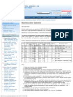 Article - Stainless Steel Fasteners and Their Chemical Composition