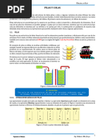 Tema 2. Pilas y Colas