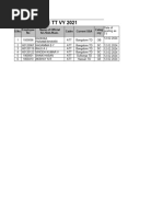 LICE TT JE JTO - Karnataka Circle - For Issue of Appointment Order