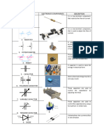 Electronics Symbol and Description