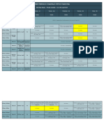 HD Cse Amended Weekly Schedule 1st To 5th April 2024