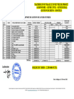 Rapport de Gestion de Loyers Fevrier