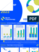 AMC2023 Venezuela