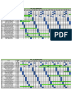 Rol de Operaciones Del Mes de Abril Del 2024