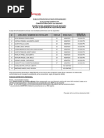 ResultadoEvaluacionCV 321-2022