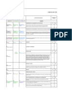 CHECK LIST ISO Trinorma