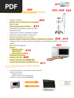 Electrocardiógrafo